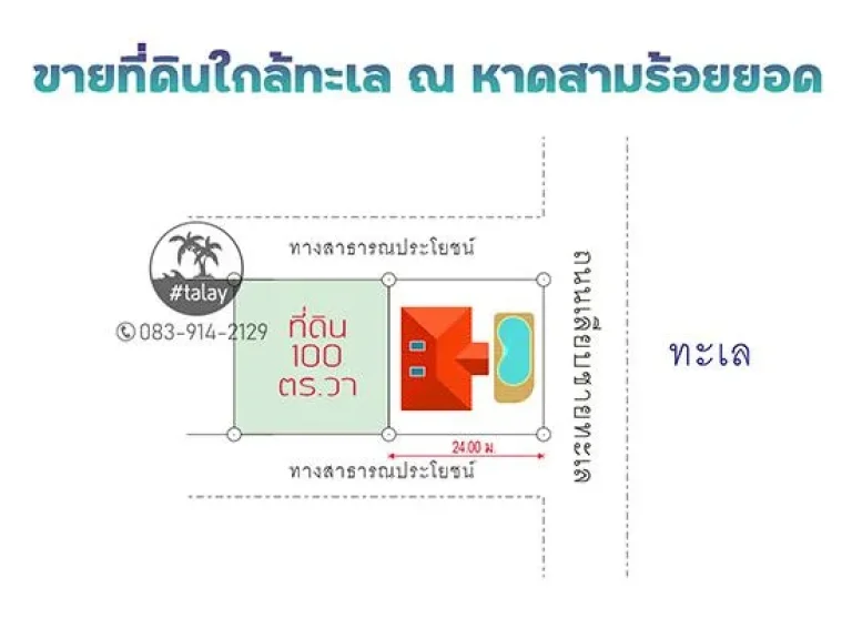 ขายที่ดินใกล้ทะเล หาดสามร้อยยอด 100 ตารางวา