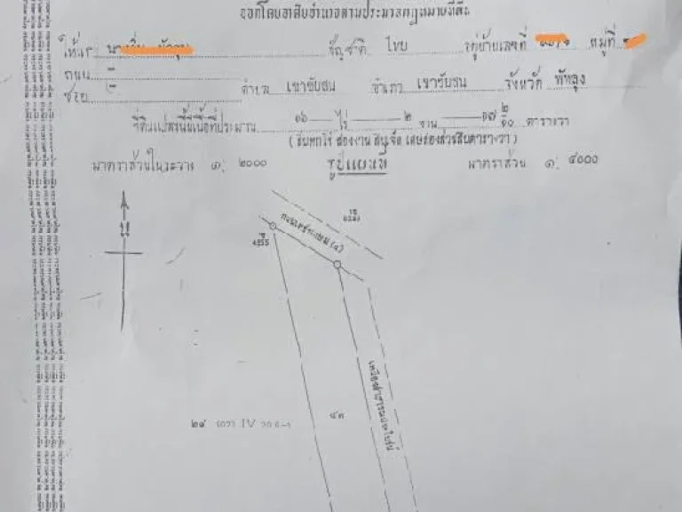 ที่ดิน