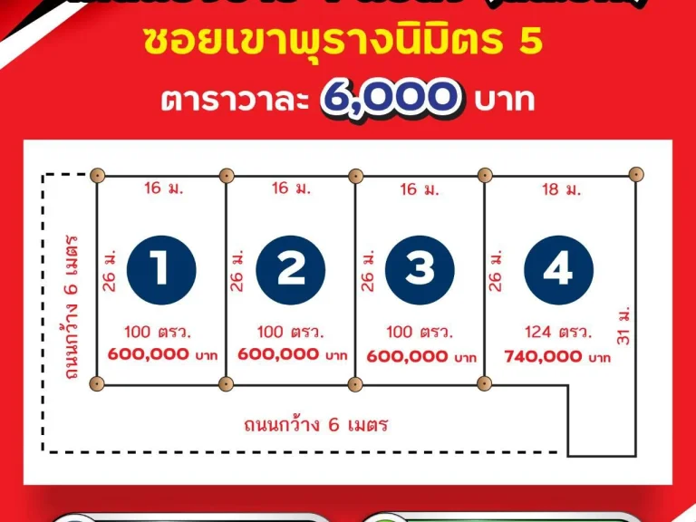 ขายที่ดิน ตารางวาละ 6000 บาท 4 แปลง เท่านั้น อเมือง จกาญจนบุรี