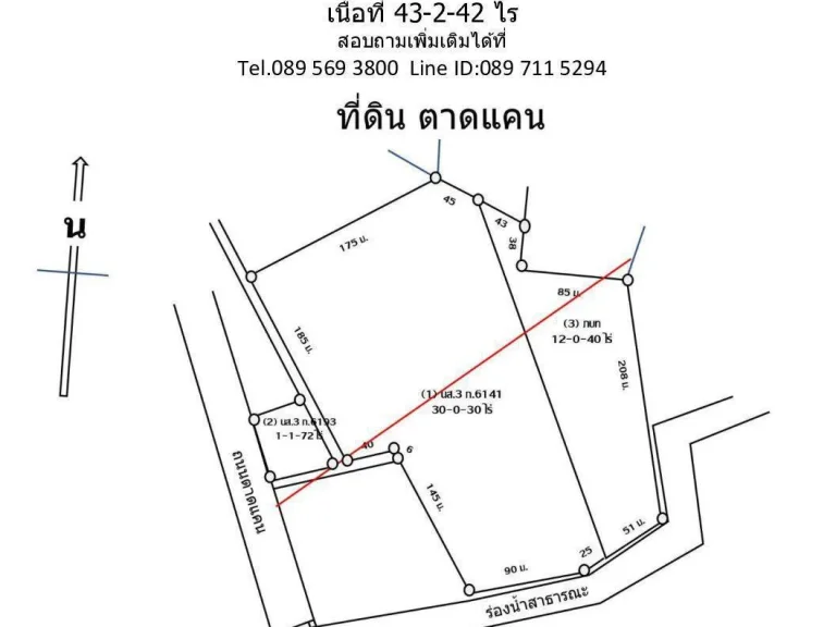 ขายที่ดิน ในเขตเทศบาลเมือง ขายถูก