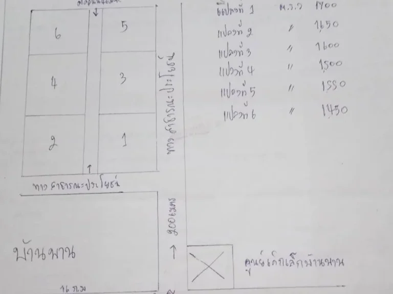 ดินแบ่งขาย 5 แปลง ใกล้ศูนย์เด็กเล็กบ้านพาน ตำบลขมิ้น ดเมือง จสกลนค