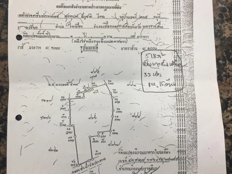 ขายเช่า ห้องแถวในจอหอ โคราช