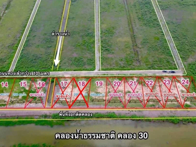 ขายที่ดินติดคลองธรรมชาติ คลอง30 ตบางปลากรด องครักษ์ นครนายก