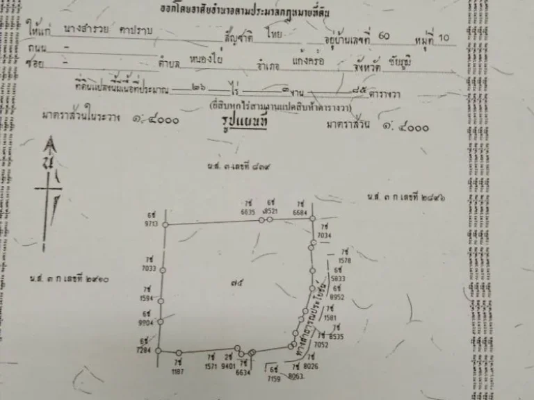 ขายที่นา ไร่ละ 250000 บ เผื่อคน กทม อยากได้ที่นาแปลงนี้สวยมาก ติดถนน สองด้าน