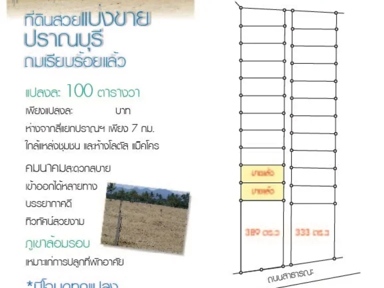 ขายที่ดิน 100 ตรว ติดด้านข้างศูนย์การทหารราบ ค่ายธนะรัชต์ อปราณบุรี จวประจวบคีรีขันธ์ ถมเรียบร้อยแล้ว ถนนสาธารณะกว้าง 6 ม เหมาะกับกา