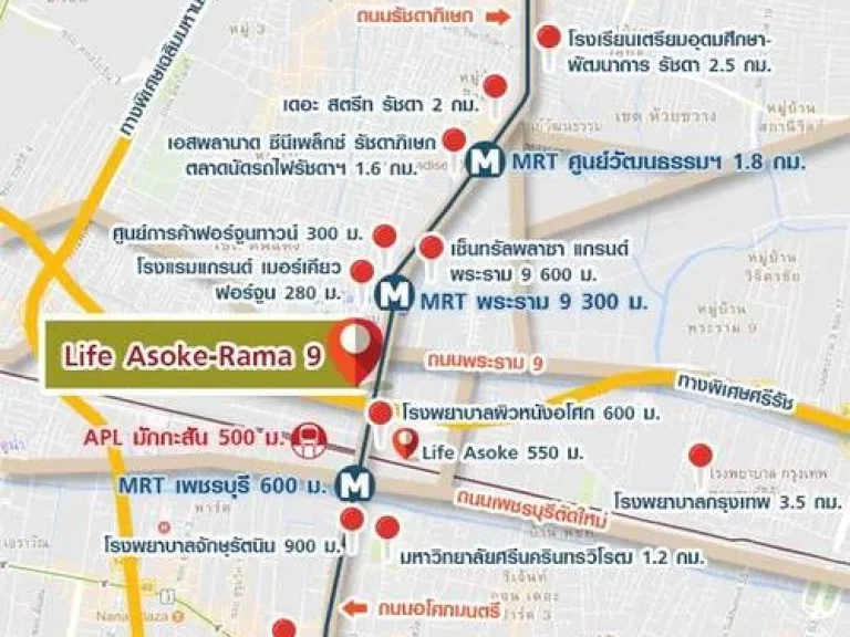 ขายดาวน์ Life Asoke Hype ขนาดห้อง 32 ตารางเมตร ราชเทวี กรุงเทพฯ