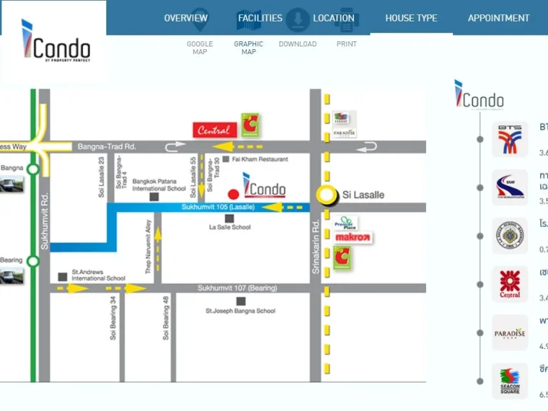 ขาย ไอคอนโด I condo สุขุมวิท105 ลาซาล ศรีนครินทร์ บีทีเอส แบริ่ง ชั้น2 ห้อง 30 ตรม วิวสระว่ายน้ำ