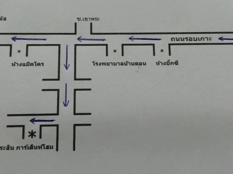 รีสอร์ทเกาะสมุย