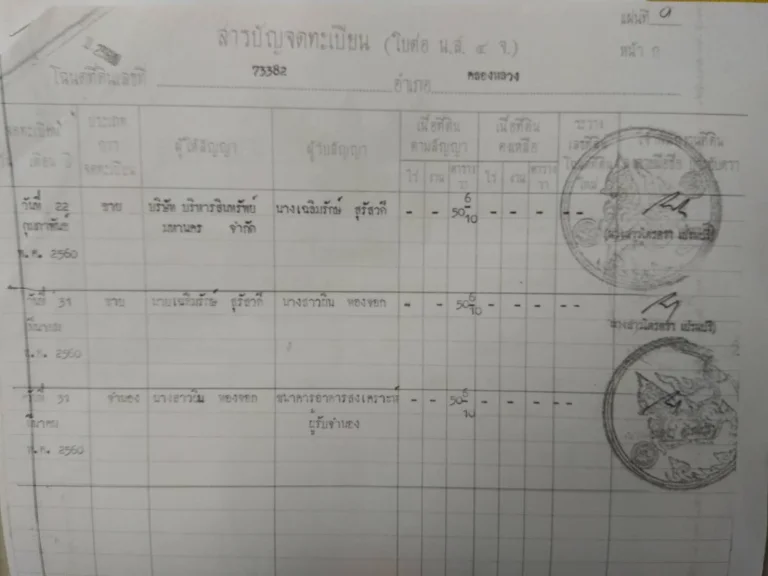 ขายบ้านเดี่ยว 2 ชั้น 50 ตารางวา คลองหลวง ปทุมธานี