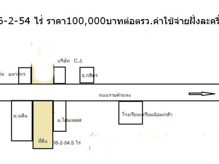 ขายที่ดินเนื้อที่ 16-2-54 ไร่ ติดถนนรามคำแหง ระหว่างซอยรามคำแหง 138 และ ซอย 140 ใกล้สถานีรถไฟฟ้า MRT