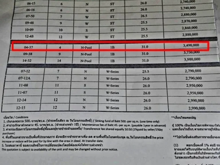 รหัส 1228 ขายถูกเท่าทุน 2800000 บาท คอนโด ไอดีโอ พระราม 9-ตัดใหม่ ปัจจุบันโครงการขาย 349 ล้าน