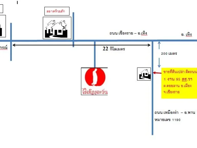 ขายที่ดิน เปล่า พท 195 ตรว ราคา 990000 บ เชียงราย