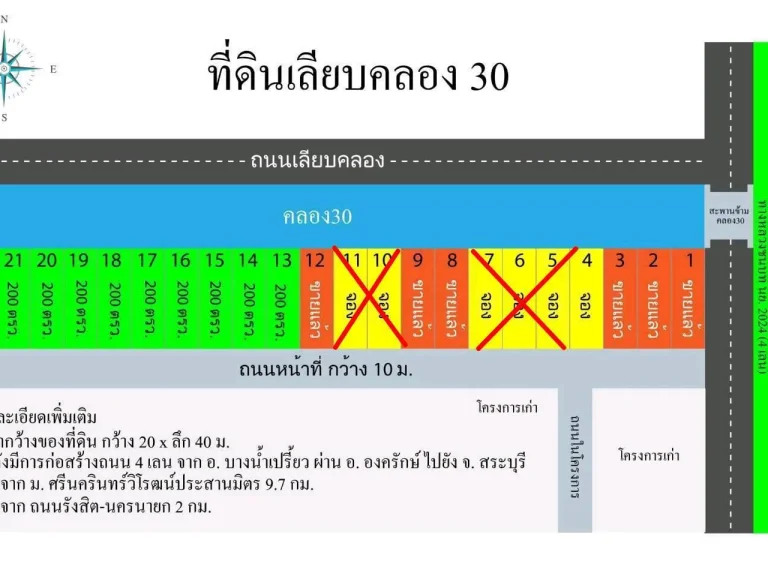 ที่ดินแบ่งขายถูกมาก คลอง30 องครักษ์ นครนายก 200ตารางวา