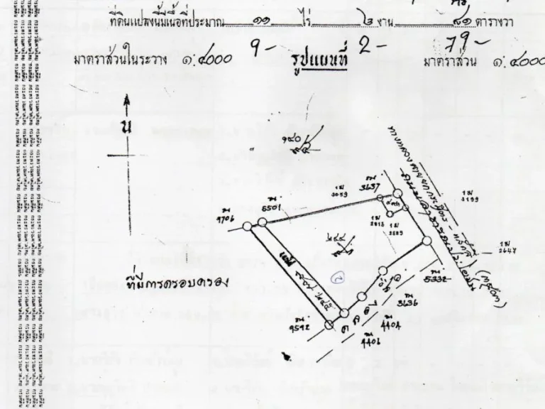 ขายที่ดินเปล่า ถมแล้ว สมุทรสาคร