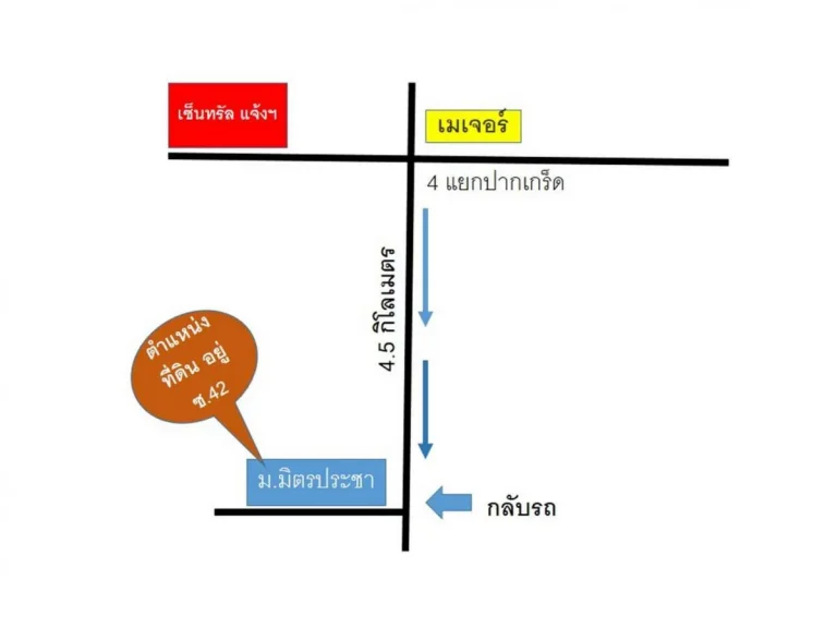 ขายที่ดิน ซอยมิตรประชา นนทบุรี ใกล้ปากเกร็ด 40 ตรว เหมาะสร้างบ้าน