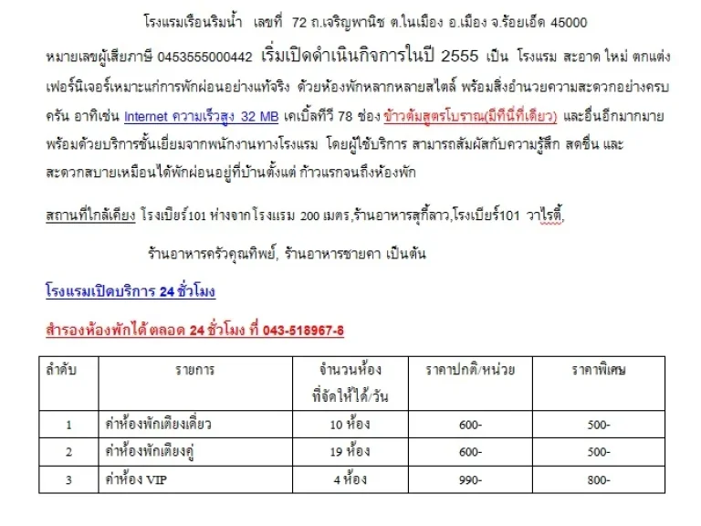 ขายกิจการโรงแรมเรือนริมน้ำ 33 ห้อง อเมืองร้อยเอ็ด