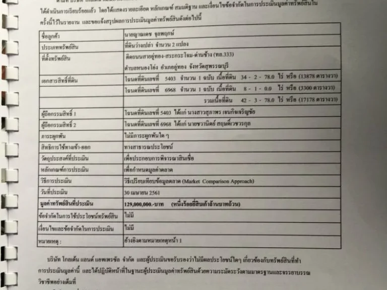 ขายที่ดินเกือบ 43 ไร่ ออู่ทอง สุพรรณบุรี ห่างหอนาฬิกาประจำอำเภออู่ทอง 2 กม