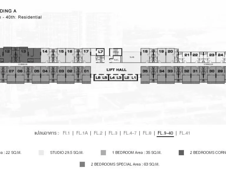 ขาย คอนโดเดอะ ทรี อินเตอร์เชนจ์ The Tree Interchange ติดรถไฟฟ้าเตาปูน และ บางโพ 22 ตรม ห้องมุม