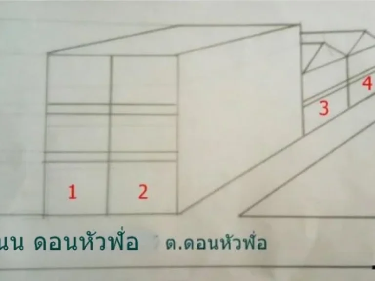 ขายอาคารพาณิชย์3ชั้น เส้นกลางนิคมอมตะดอนหัวฬ่อ 2 คูหาทาวน์เฮ้าส์ 2 คูหา รวม 4 ยูนิต