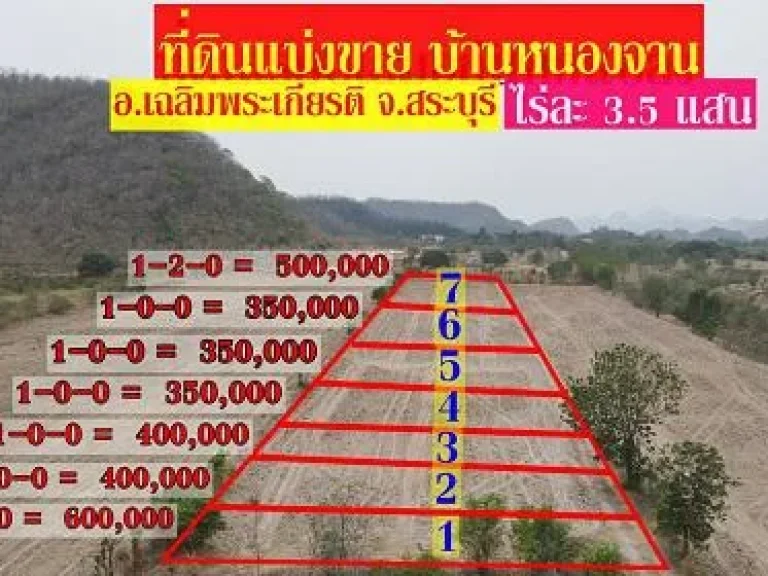 ทำเลทอง ที่ดินโฉนดแบ่งขาย อเฉลิมพระเกียรติ สระบุรี