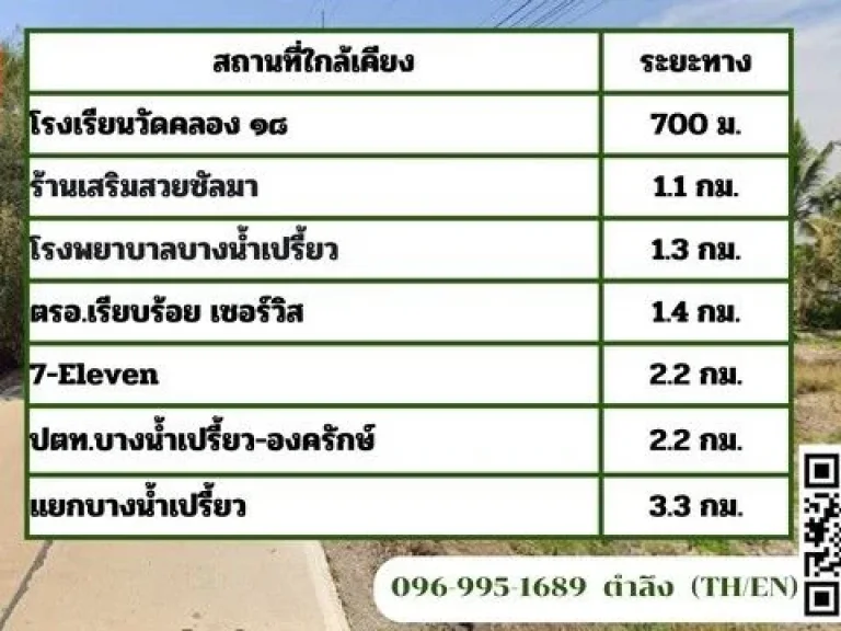 ขายที่ดินเปล่า 3 - 1 - 23 ตารางวา ติดถนนสาธารณะ ทำเลดี