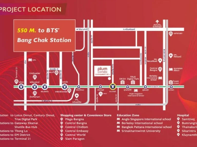 ให้เช่า พลัมคอนโด สุขุมวิท 971 ใกล้ BTS บางจาก 27 ตารางเมตร