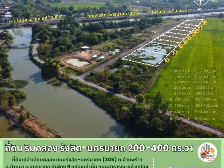 ขายที่ดินนครนายก เนื้อที่ 200-400 ตรวา ที่ ตบ้านพร้าว