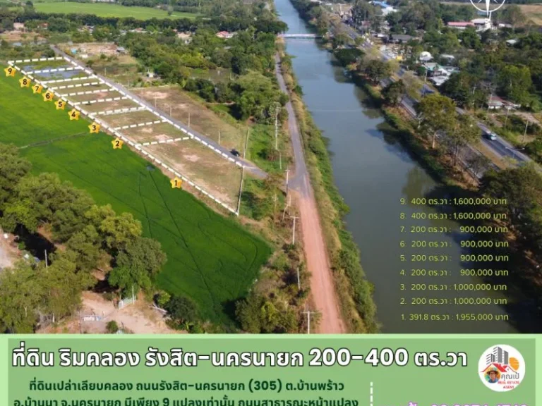 ขายที่ดินนครนายก เนื้อที่ 200-400 ตรวา ที่ ตบ้านพร้าว