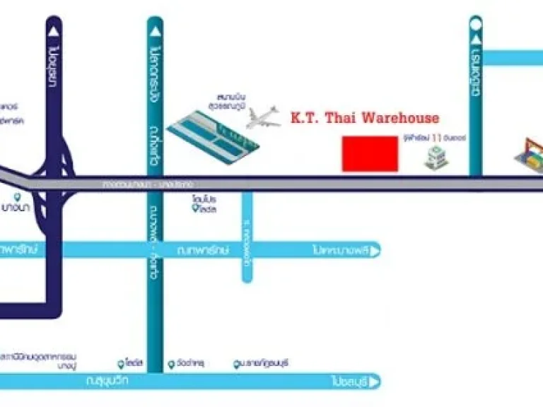 โกดังให้เช่า คลังสินค้าสร้างใหม่ ติดถนน บางนา ใกล้สุวรรณภูมิ