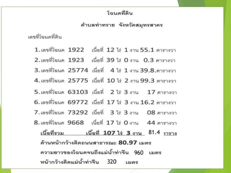 ขายที่ดิน 108 ไร่ ติดแม่น้ำท่าจีน 320 เมตร ผังสีชมพู