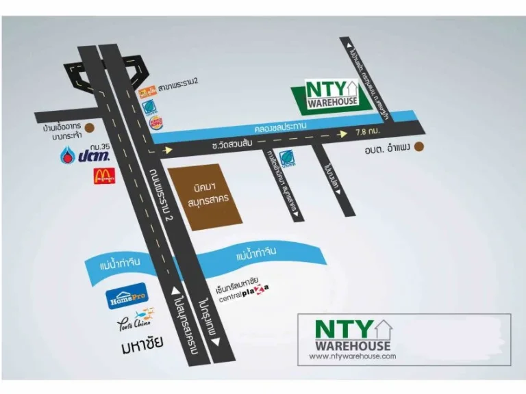 โกดัง ให้เช่า NTY warehouse for Rent ขนาดโกดัง 