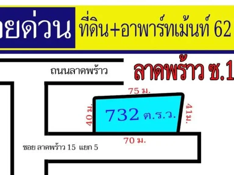 LS2005 ขายที่ดิน ใจกลางลาดพร้าว ซอย 15 แยก 5 พื้นใหญ่ที่สุด ราคาถูกที่สุด