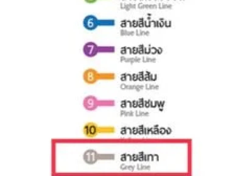 ขายที่ดิน ด้านหน้าติด ถพระราม 3 ด้านหลังติดแม่น้ำเจ้าพระยา แนวรถไฟฟ้า