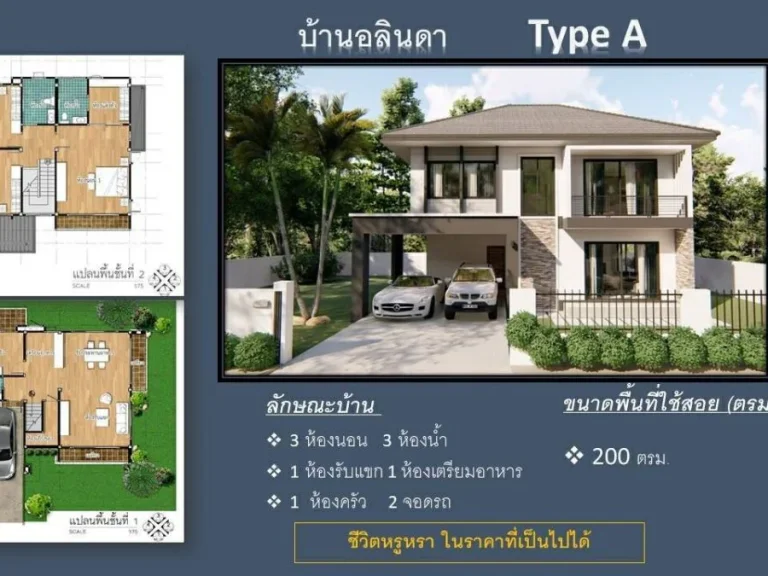 บ้านอลินดา ร้อยเอ็ด Alinda Property