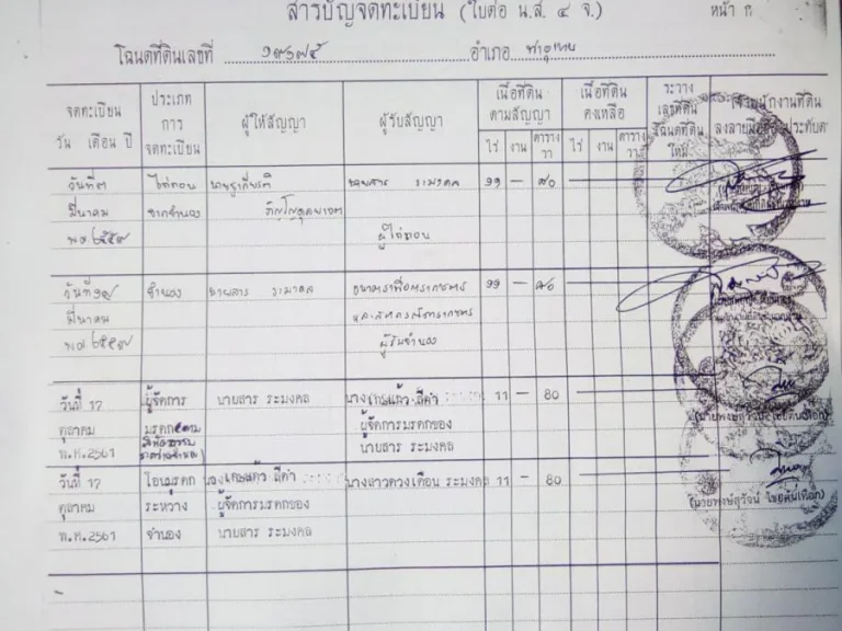 ขายที่ดินพร้อมสวนยางและบ้านทั้งหมด 11 ไร่ 80 ตารางวา