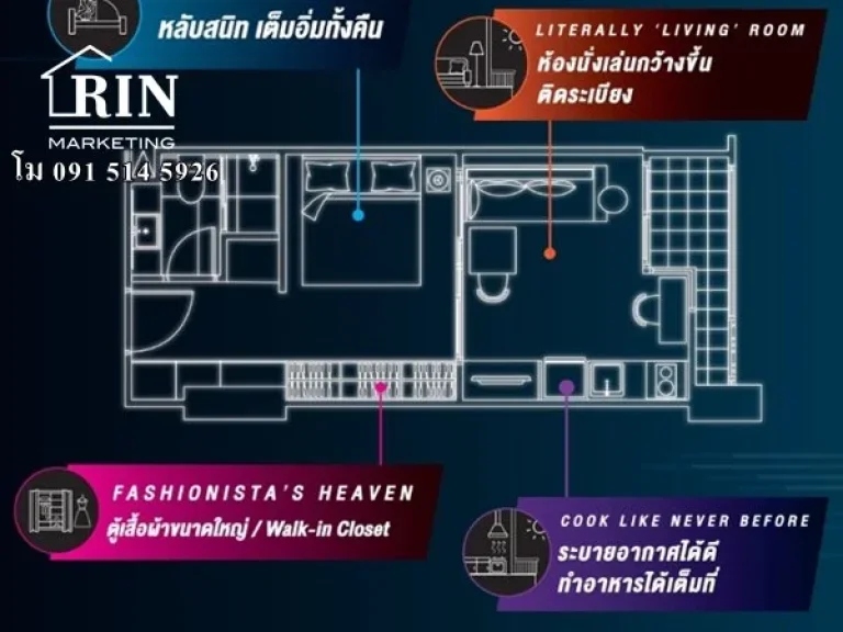 ขายใบจอง คอนโด ไอดีโอ รัชดา-สุทธิสาร ถูกสุดในโครงการ 1 bed ชั้น 9 และ 11 โม 091 514 5926