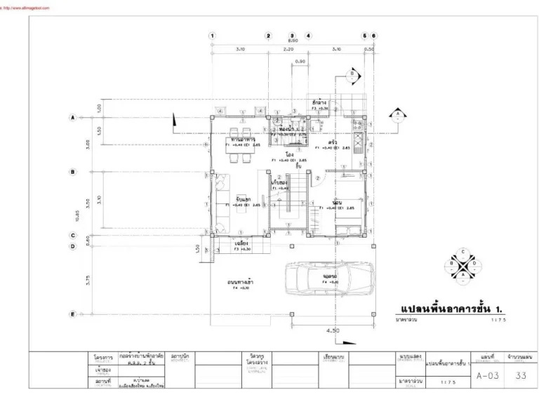 ขายบ้านใหม่ 2 ชั้น อำเภอเมือง เชียงใหม่ ต่ำกว่าราคาประเมิน