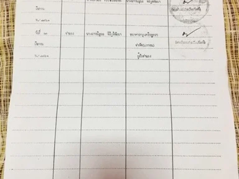 ด่วนขาย 133 ล้านบาท ดี คอนโด อ่อนนุช-สุวรรณภูมิ D Condo Onnut-Suvarnabhumi ตกแต่งสวย น่าอยู่