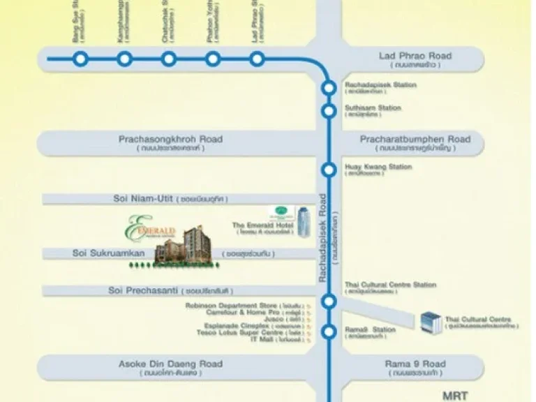 ให้เช่า เอมเมอรัล เรสซิเด้นท์ รัชดา Emerald Residence Ratchada 1 นอน 1 น้ำ ใกล้ MRT ห้วยขวาง