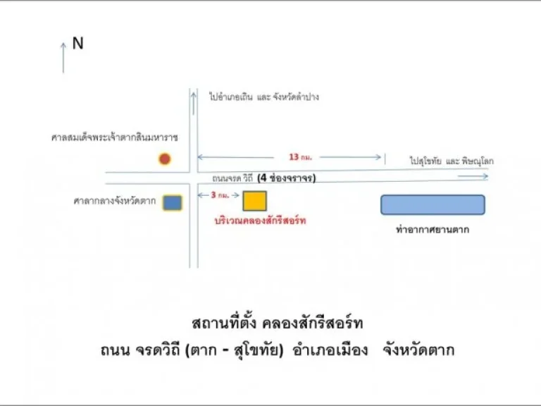 ขายกิจการ คลองสักรีสอร์ท จังหวัดตาก