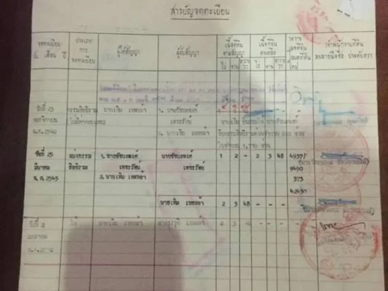 ที่ดินติดถนน 4 ไร่ 1 งาน 48 ตารางวา ออู่ทอง จสุพรรณบุรี