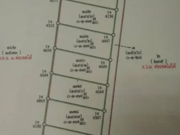 ขายที่ดินเปล่า ขนาด 2 ไร่ 2 งาน 93 ตรว ปากเกร็ด จังหวัดนนทบุรี