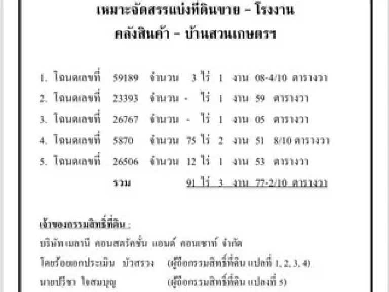 ขายที่ดินสวย ถูกมาก ใกล้โรงเรียนวัดดอนยอ นครนายก เนื้อที่ 91 ไร่ 3 งาน 77 ตรวา