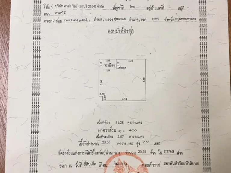 ขายเดอะทรัสคอนโดมิเนี่ยม พัทยากลาง