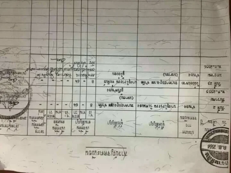 ขายรีสอร์ทพร้อมที่ดิน 8 ไร่ 64 ตารางวา