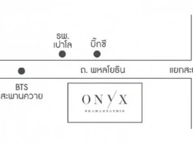 ขาย คอนโด ONYX พหลโยธิน 1-ห้องนอน 42 ตรม ชั้น12 พร้อมเฟอร์ฯบิ้วท์อิน เครื่องใช้ไฟฟ้าครบชุด ใกล้ BTS สะพานควาย