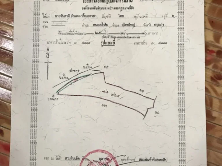 ขายที่ดินใกล้นิคมโรจนะ อยุธยา