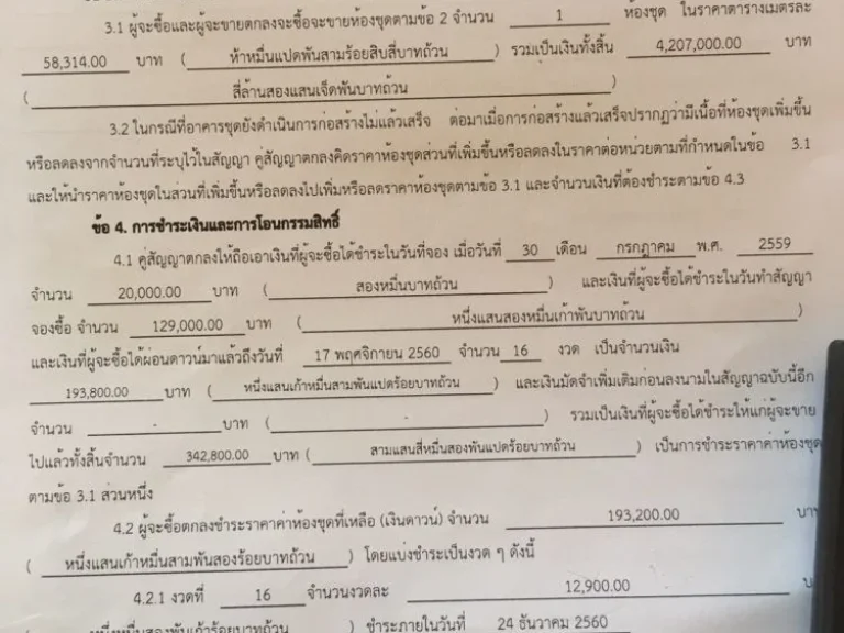 ขายดาวน์ศุภาลัย ซิตี้ รีสอร์ทพระราม8