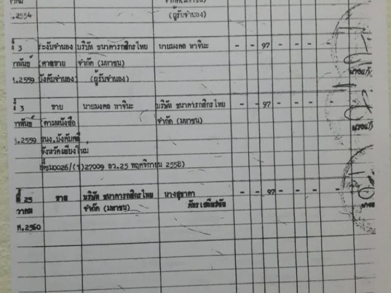 ขายที่ดิน เนื้อที่ 97 ตรวห่างจากเซ็นทรัลเฟสติวัล 20 กม ตเชิงดอย อดอยสเก็ดเชียงใหม่