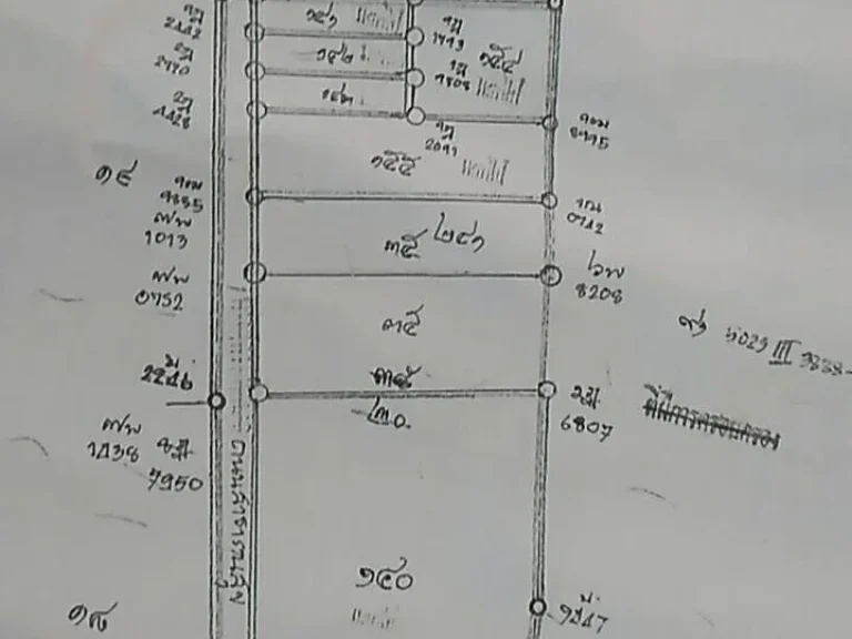 ขายที่ดินใกล้ตลาดโลตัสรัตภูมิ